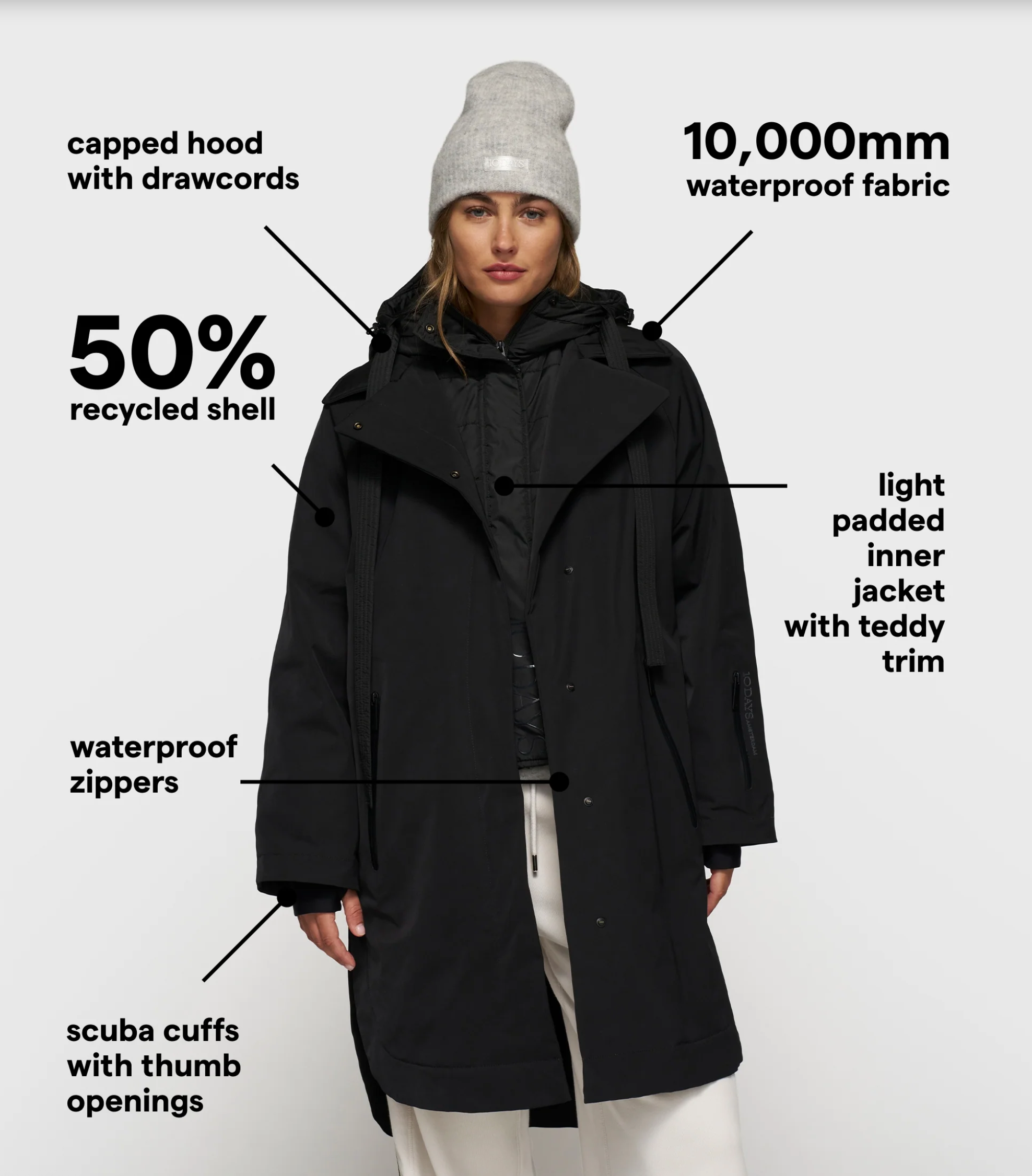 The Cool Coat  black - 10DAYS
